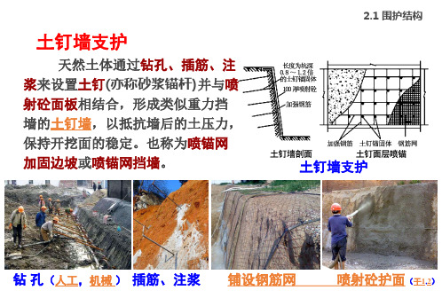 第2.1节围护结构 - 土钉墙和锚杆