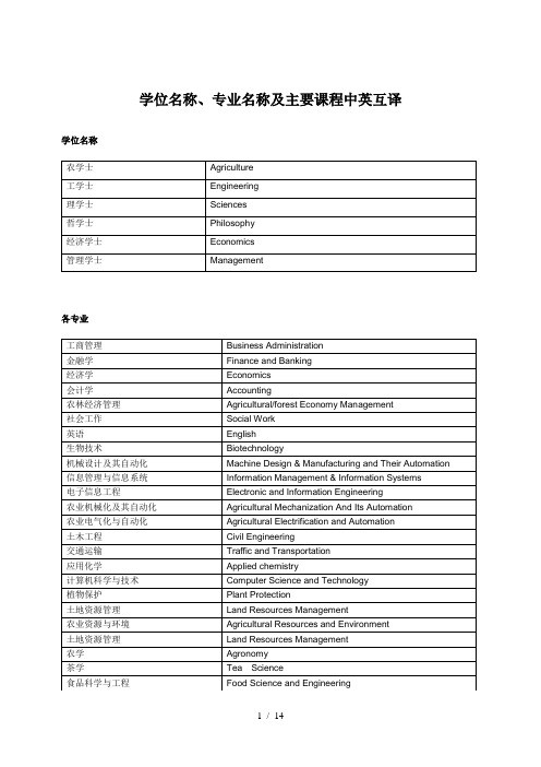 学位专业中英文名称