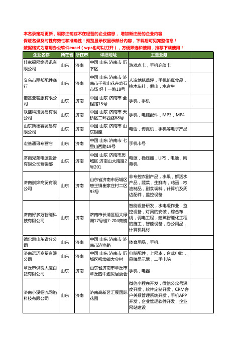 新版山东省济南手机工商企业公司商家名录名单联系方式大全398家