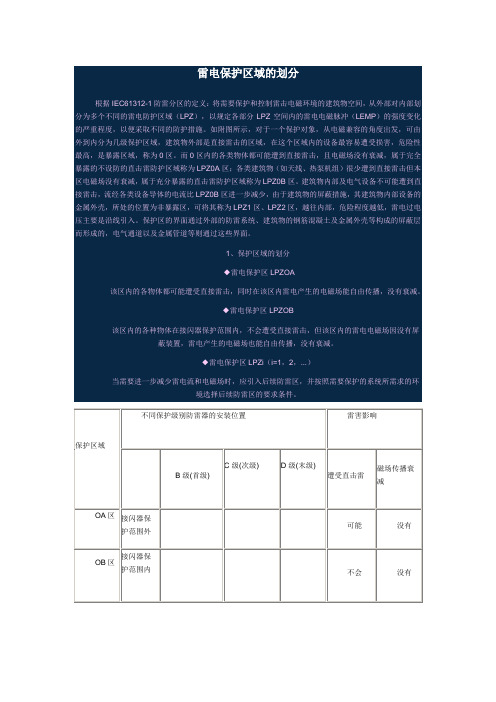 雷电保护区域的划分