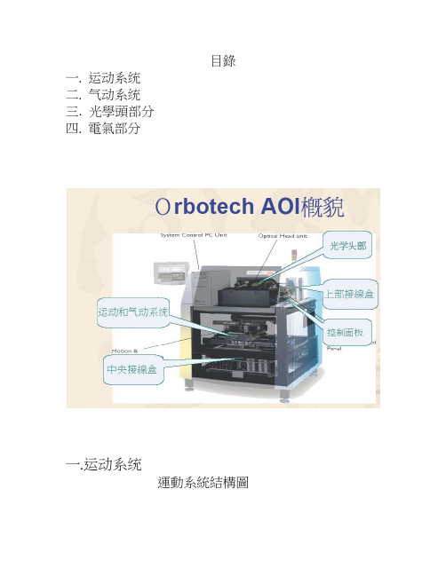 奥宝AOI设备教材