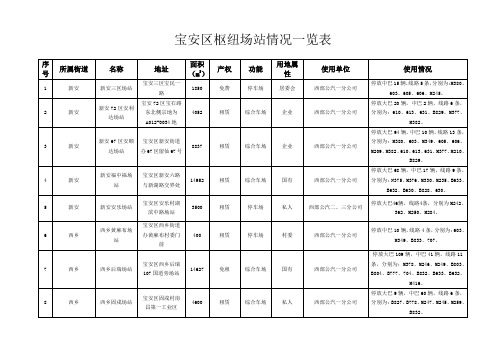 宝安区枢纽场站情况一览表(西部公汽)