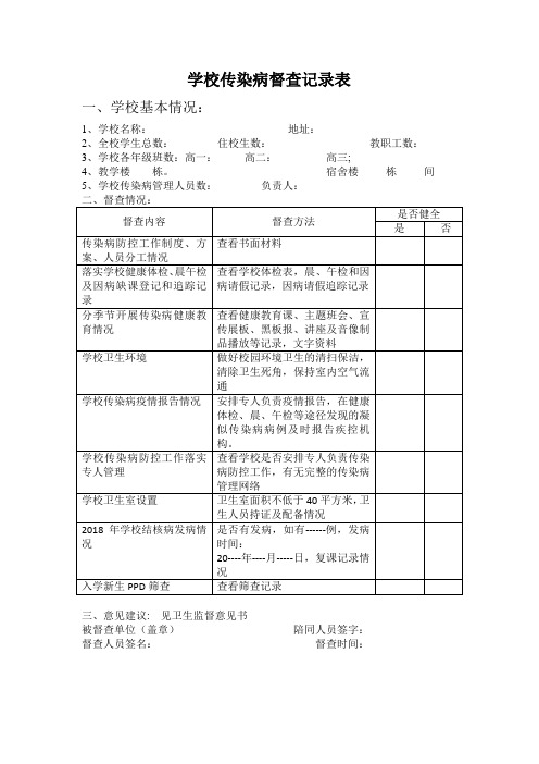 学校传染病督查记录表