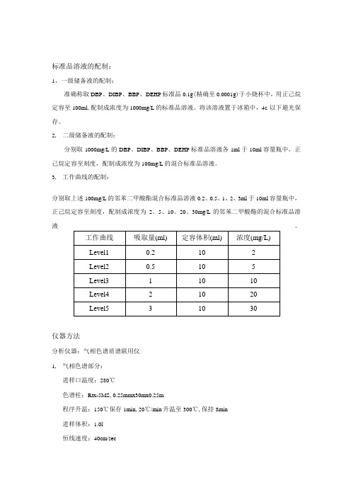 邻苯二甲酸酯的测试气质联用