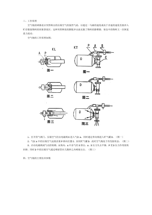 煤仓防堵设备(风炮)