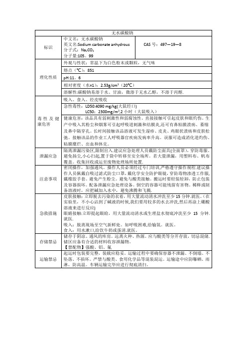 无水碳酸钠理化性质及危险特性表