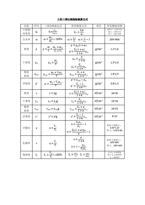 土的三项比例指标换算公式