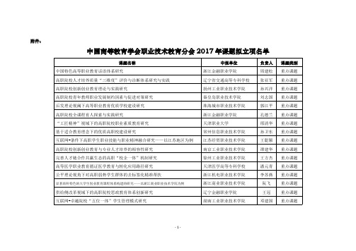 2017年度中国高等教育学会课题立项名单