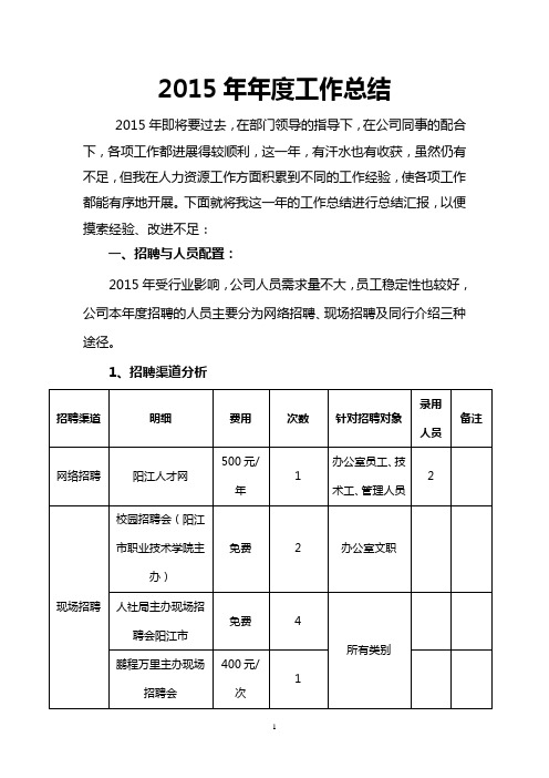 2015年年度工作总结及2016年工作计划.doc