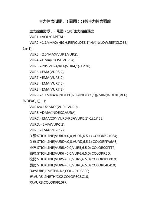 主力控盘指标，（副图）分析主力控盘强度