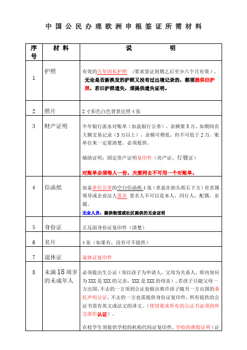 希腊ADS签证所需资料