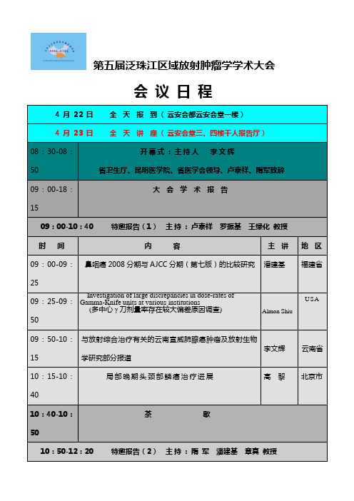 第五届泛珠江区域放射肿瘤学学术大会