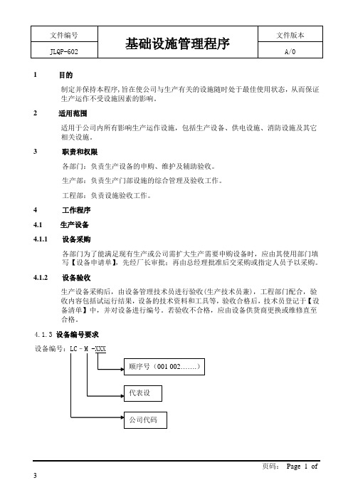 基础设施管理程序