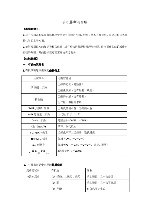 2019届一轮复习人教版有机推断与合成学案