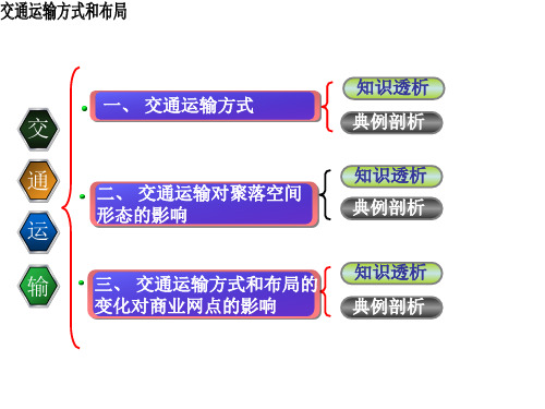 交通运输方式的选择详解