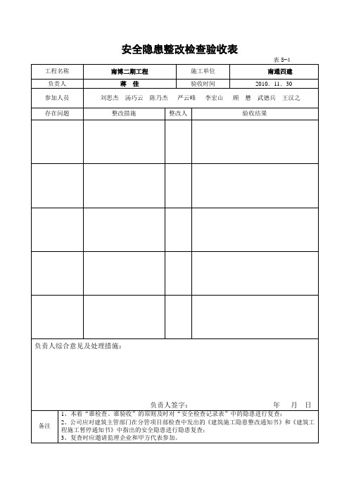 安全隐患整改检查验收表