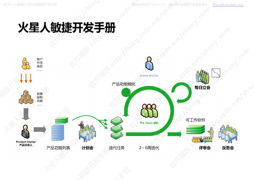 火星人敏捷开发手册