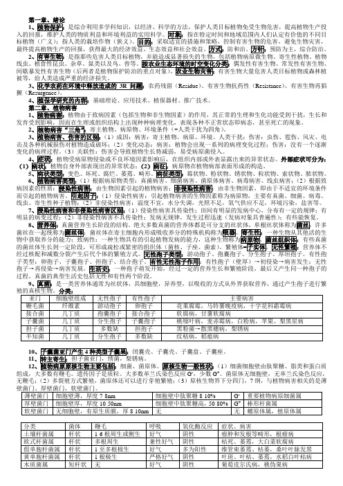 植物保护通论重点