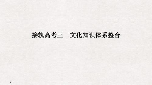 最新高考政治专题复习文化知识体系整合