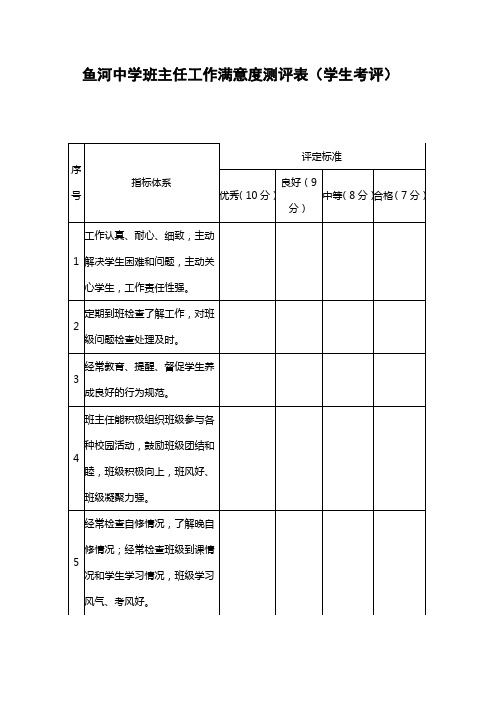 鱼河中学班主任工作满意度测评表