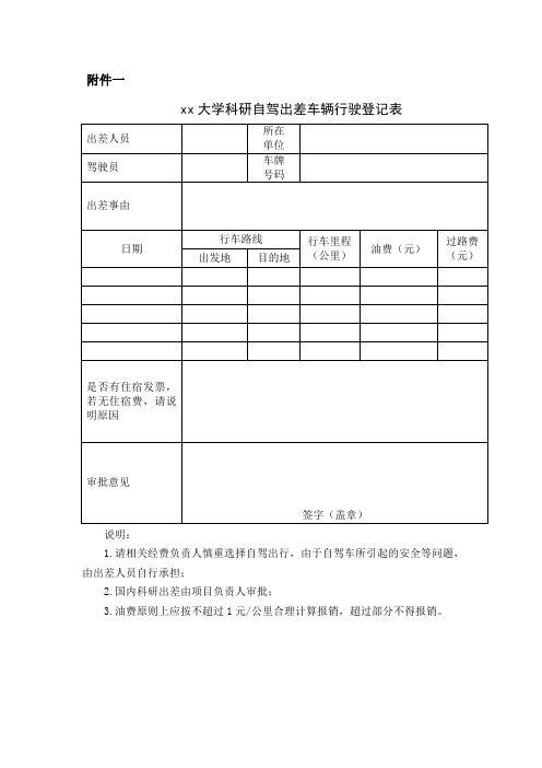 xx大学科研自驾出差车辆行驶登记表