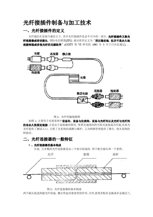 光纤接插件简介