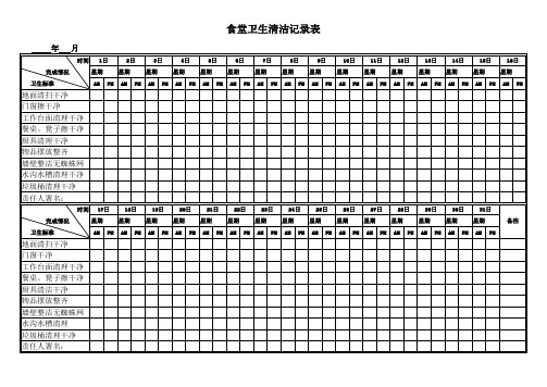 (完整版)食堂卫生清洁记录表