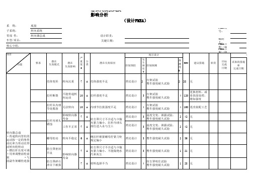 DFMEA-转向器总成