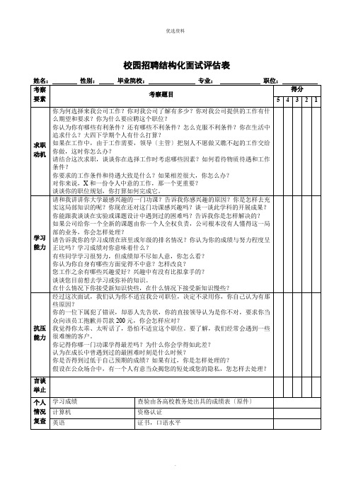 校园招聘结构化面试评估表及评分标准