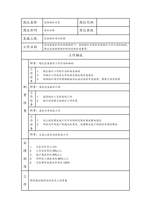 设备维护主管--物业管理类公司岗位职责说明书