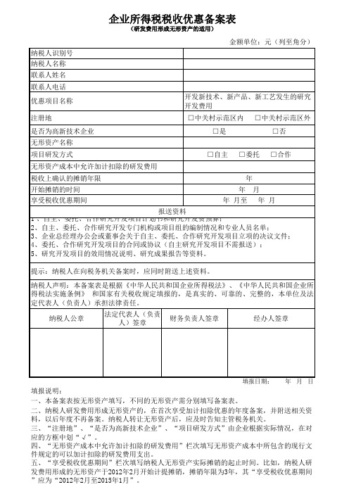 研发费用加计扣除备案表-研发费用形成无形资产的适用(2015)