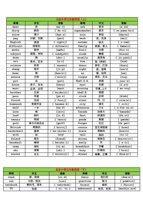 小学英语5年级词汇