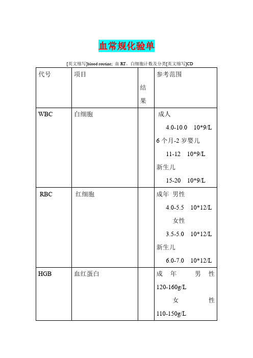 最新 血常规化验单全面解析