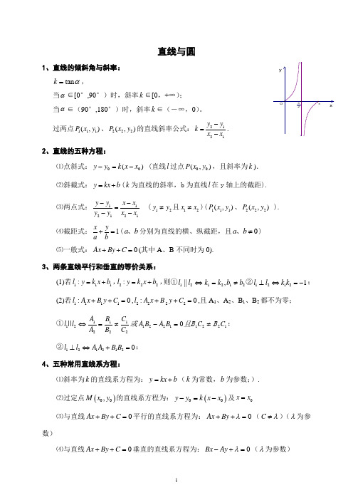 直线与圆知识点