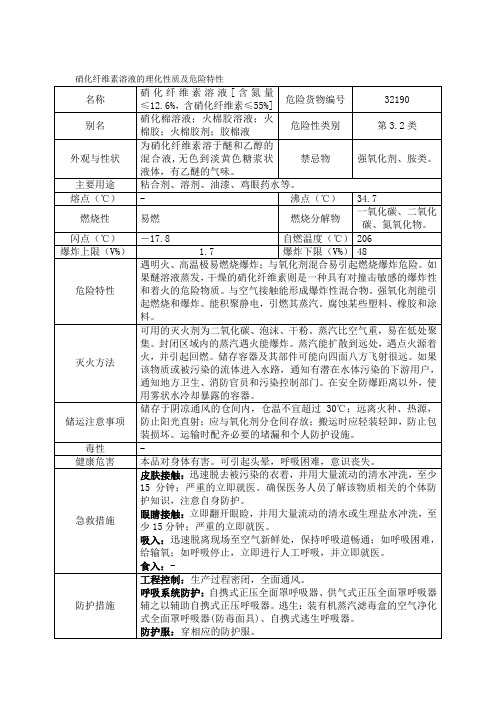 常用危险化学品液体理化性质及危险特性