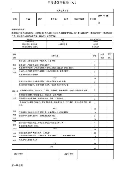 工程部弱电工程师月绩效考核表