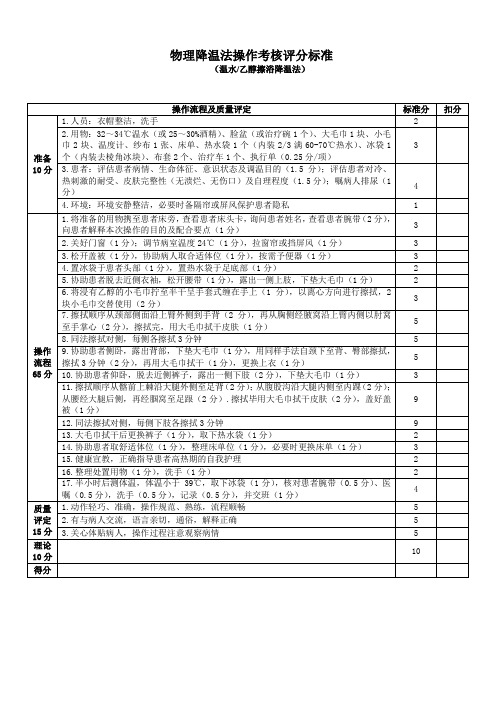 物理降温法操作考核评分标准