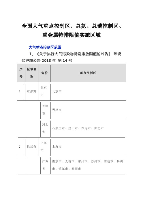 全国大气重点控制区、总氮、总磷控制区、重金属特排限值实施区域