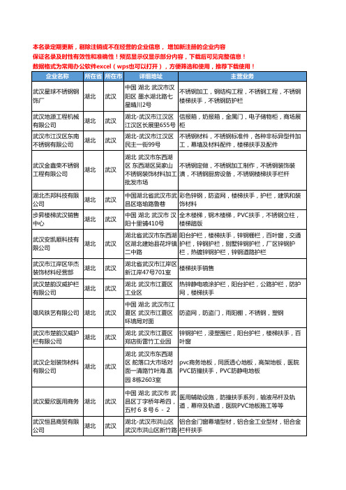 新版湖北省武汉扶手工商企业公司商家名录名单联系方式大全70家