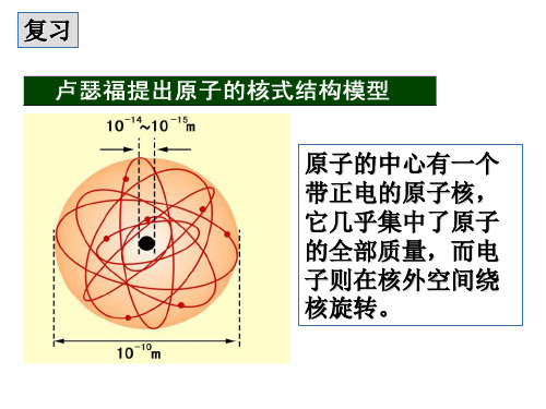 第三节氢原子光谱ppt课件