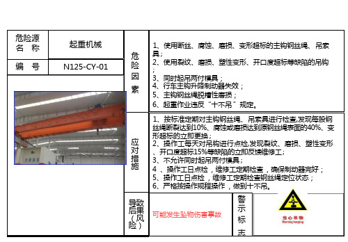 特种设备风险点安全告知卡、告知牌