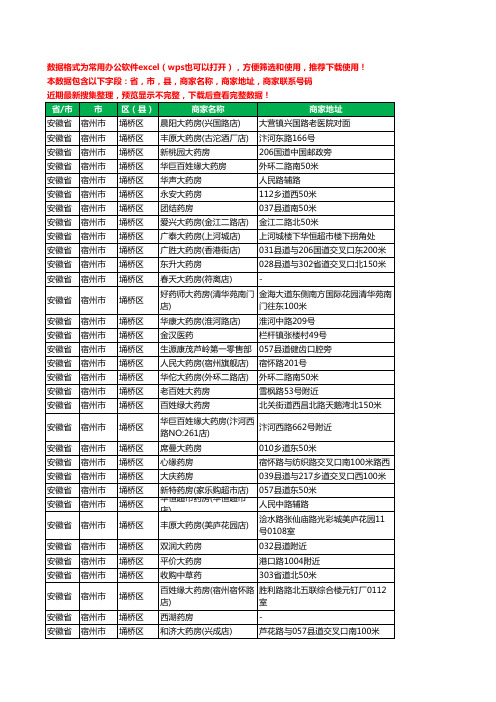 2020新版安徽省宿州市埇桥区药工商企业公司商家名录名单黄页联系电话号码地址大全540家