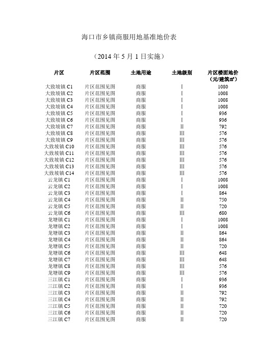 海口市乡镇商服用地基准地价表(2014年5月1日)