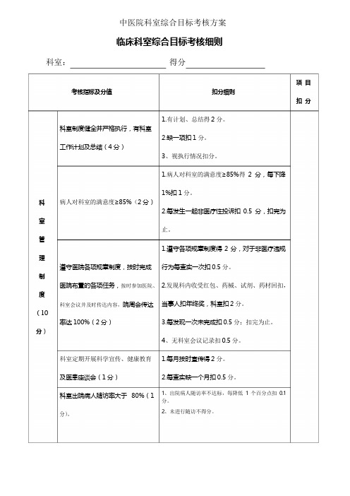 中医院科室综合目标考核方案