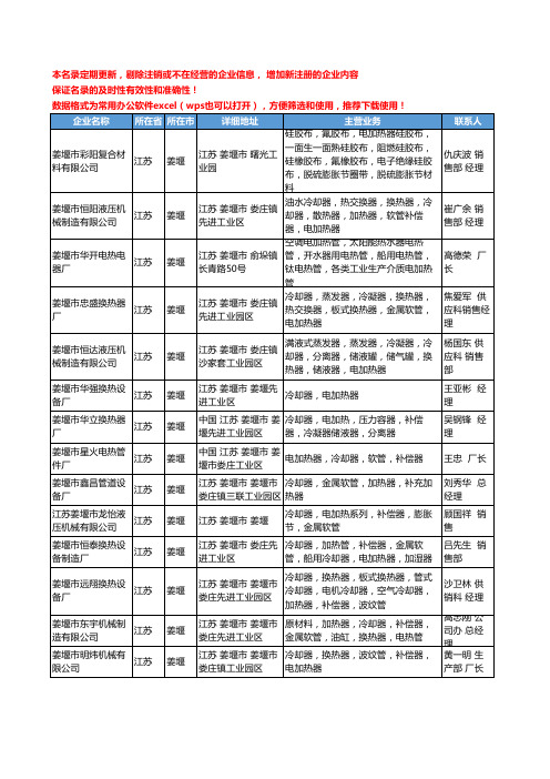 2020新版江苏省姜堰加热器工商企业公司名录名单黄页大全40家