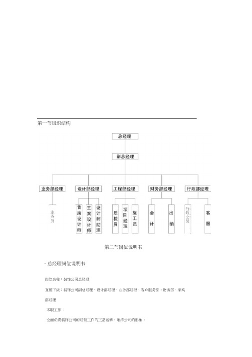 家装公司岗位职责(自己辛苦整合的~)