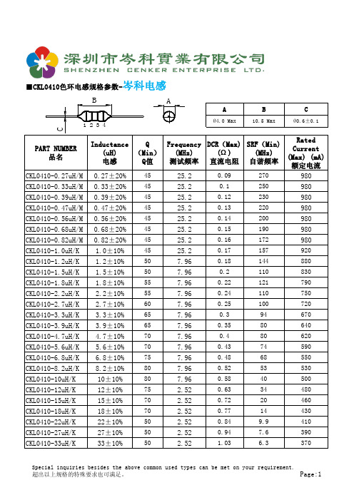 0410色环电感规格参数