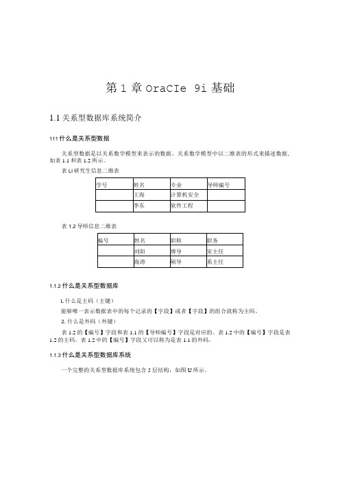 oracle基础