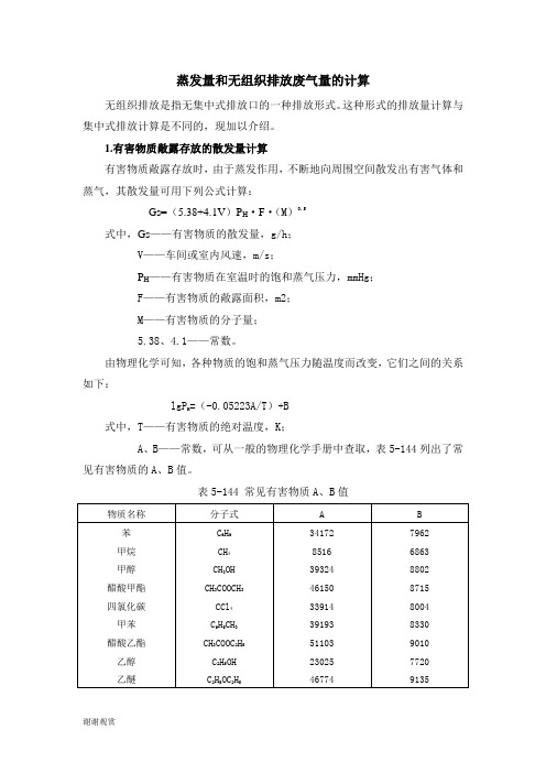 蒸发量和无组织废气量的计算