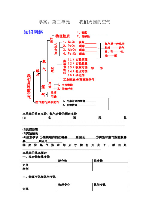 人教九年级化学我们周围的空气学案